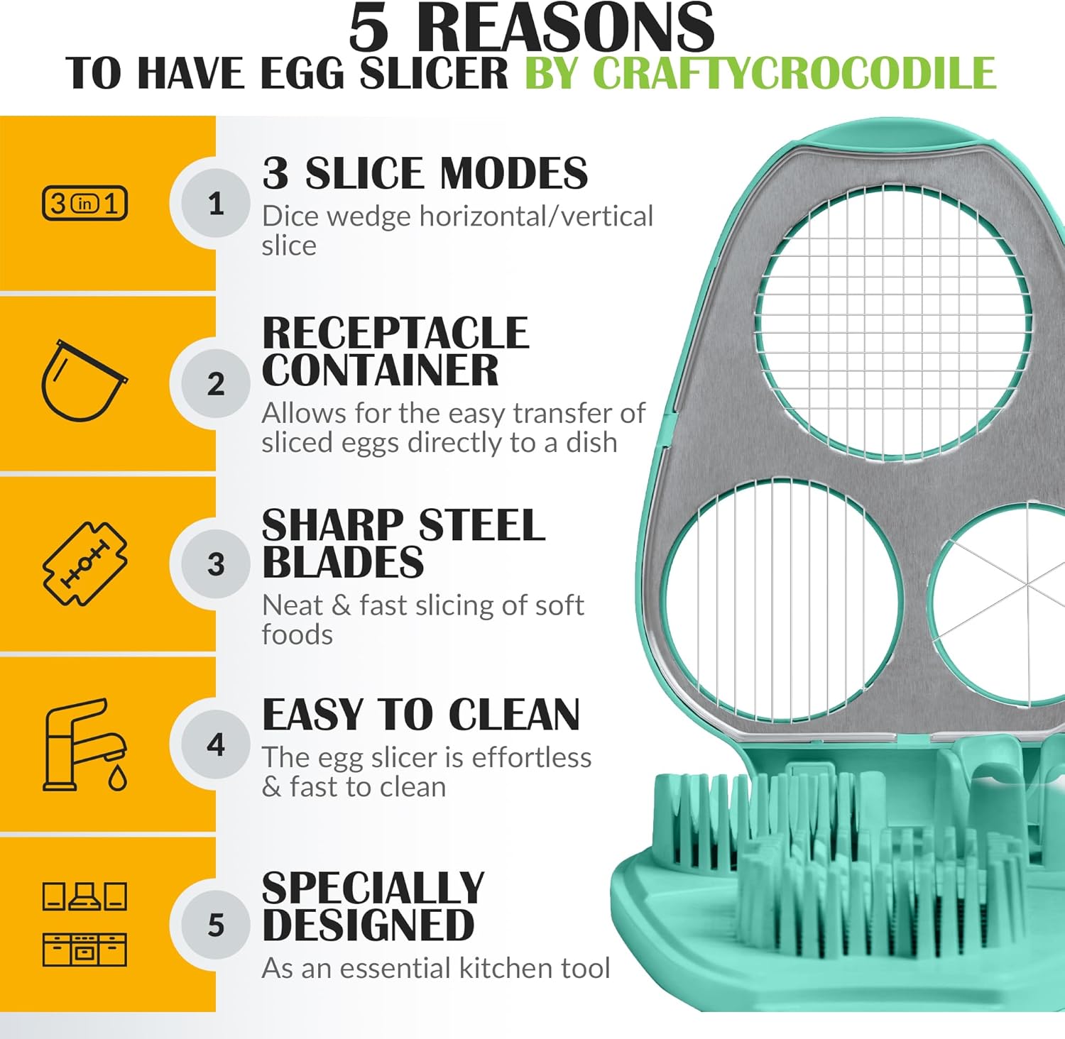 CraftyCrocodile Egg Slicer for Hard Boiled Eggs - 3 Slice Modes Egg Cutter, Heavy Duty, Stainless Steel Dicer - Kitchen Chopper Tool for Strawberry, Mushroom, Grape, Cherry Tomato - Mint Green