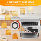 WICHEMI Commercial Toaster 450 Slices/Hour Commercial Conveyor Toaster Electric Stainless Steel Heavy Duty for Restaurant Bun Bagel Bread, 2600W