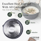 CAROTE 1.5Qt & 3.0Qt Sauce Pan Set with Lid Nonstick Saucepan 4 Pcs Non Stick Sauce Pots Cooking Pot with Pour Spout, Easy to Clean, Small Kitchen Pots Induction Pot, PFOA FREE (Class Granite)