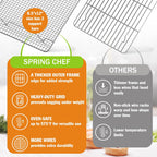 Spring Chef 8.5" x 12" Stainless Steel Cooling Racks, Wire Rack for Baking Sheet - Fits Small Quarter Sheet Pan - Perfect for Cooking, Baking, Grilling, Smoking - Dishwasher Safe - Set of 2