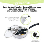 Eggssentials Egg Poacher Pan Nonstick Poached Egg Maker, Stainless Steel Egg Poaching Pan, Poached Eggs Cooker Food Grade Safe PFOA Free with Spatula