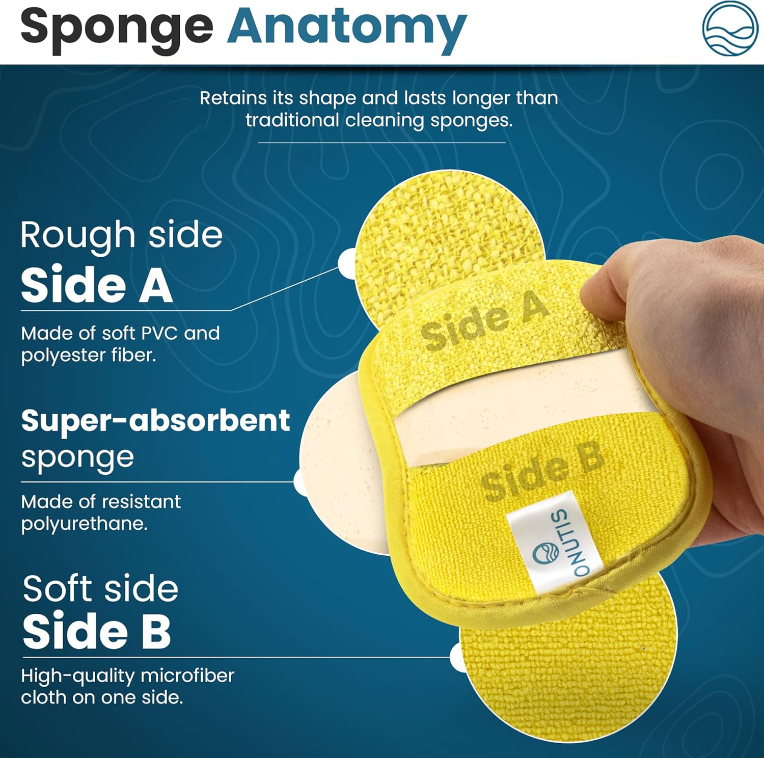 – 10 Kitchen Sponges Pack– Washable and Reusable Dishes Sponge Rubber – 6 X 3 inches - Multicolored