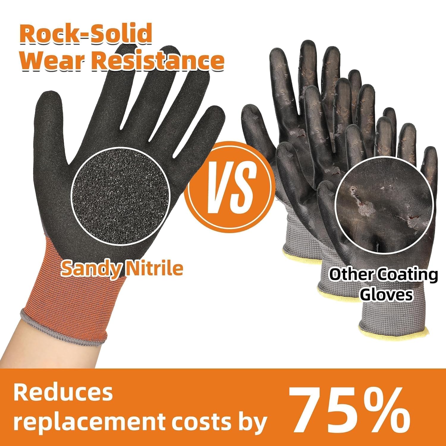 Schwer 6 Pairs Safety Work Gloves with Sandy Nitrile Coating LT5626, Max Abrasion Resistance Heavy Duty Gloves with Grip for Men and Women, Ideal for General Use, Mechanic, Construction, Gardening, L