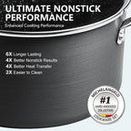 MICHELANGELO 3 Quart Saucepan with Lid, Hard Anodized Nonstick Sauce Pan with Strainer Lid & Pour Spouts for Easy Pour, Granite Derived Coating Sauce Pan for Cooking, Small Pot - 3 Qt Saucepan
