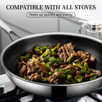 Stainless Steel Frying Pan with Lid - 11 Inch Nonstick Frying Pan with Lid, Honeycomb Stainless Steel Skillet Omelet Chef's Pan with Stay Cool Handle, Induction Compatible, PFOA Free