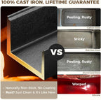 HONGBAKE 2 in 1 Cast Iron Bread Pan with Lid, Lid Lever, Long Oven Mitts, 9x5 Loaf Pans for Homemade Bread, Sourdough Baking Pan, Pre-Seasoned Nonstick Rectangular Dutch Oven, Banana Bread Tins
