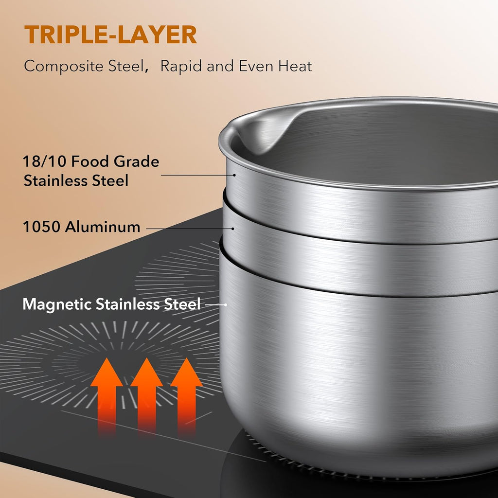 PekGema Stainless Steel Saucepan 2.5 Quart with Glass Strainer Lid, Thicken Tri-ply Full Sauce Pot, Two Side Spouts for Easy Pour, Dishwasher Safe, Induction Ready, Compatible with All Cooktops