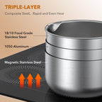 PekGema Stainless Steel Saucepan 3 Quart with Glass Strainer Lid, Thicken Tri-ply Full Sauce Pot, Two Side Spouts for Easy Pour, Dishwasher Safe, Induction Ready, Compatible with All Cooktops