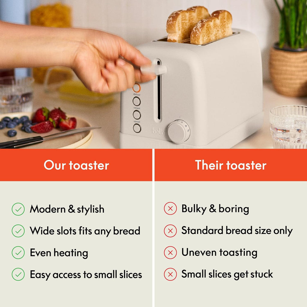 bella 2 Slice Toaster, 6 Setting Shade Control w Reheat, Cancel, Bagel & Defrost Buttons, Removable Crumb Tray, Anti Jam & Auto Shutoff, Auto Centering Guides & Cord Wrap, 900 Watt, Oatmilk