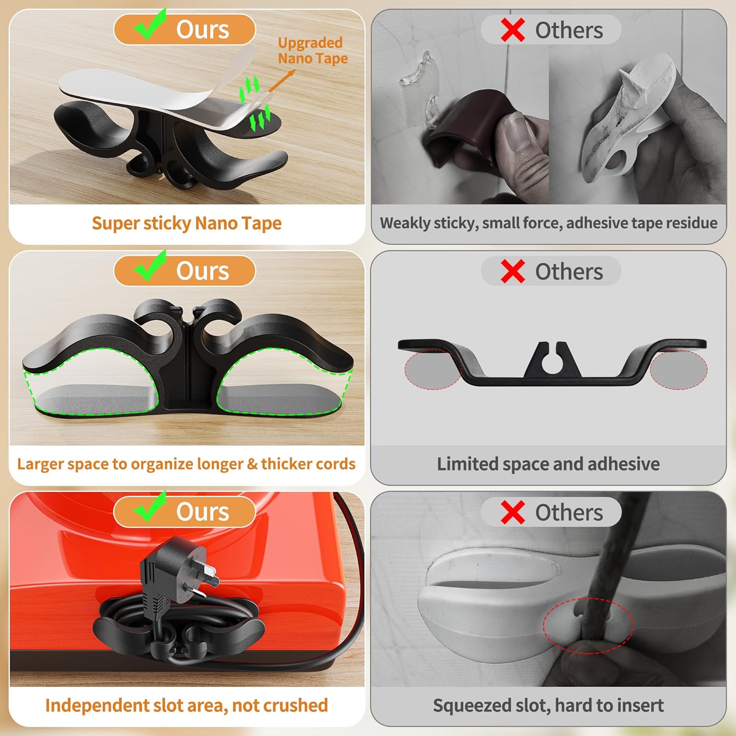 6PCS Upgraded Cord Organizer for Appliances, Kitchen Appliance Cord Organizer Stick On, Appliance Cord Wrappers, Cord Holder, Cord Winder for Air Fryer, Blender, Coffee Maker, Pressure Cooker, Toaster