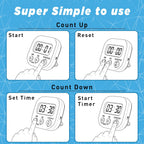 Kitchen Timers for Cooking and Baking with Big Digital Numbers and Loud Alarm Used in Cooking, Classroom, and Office.