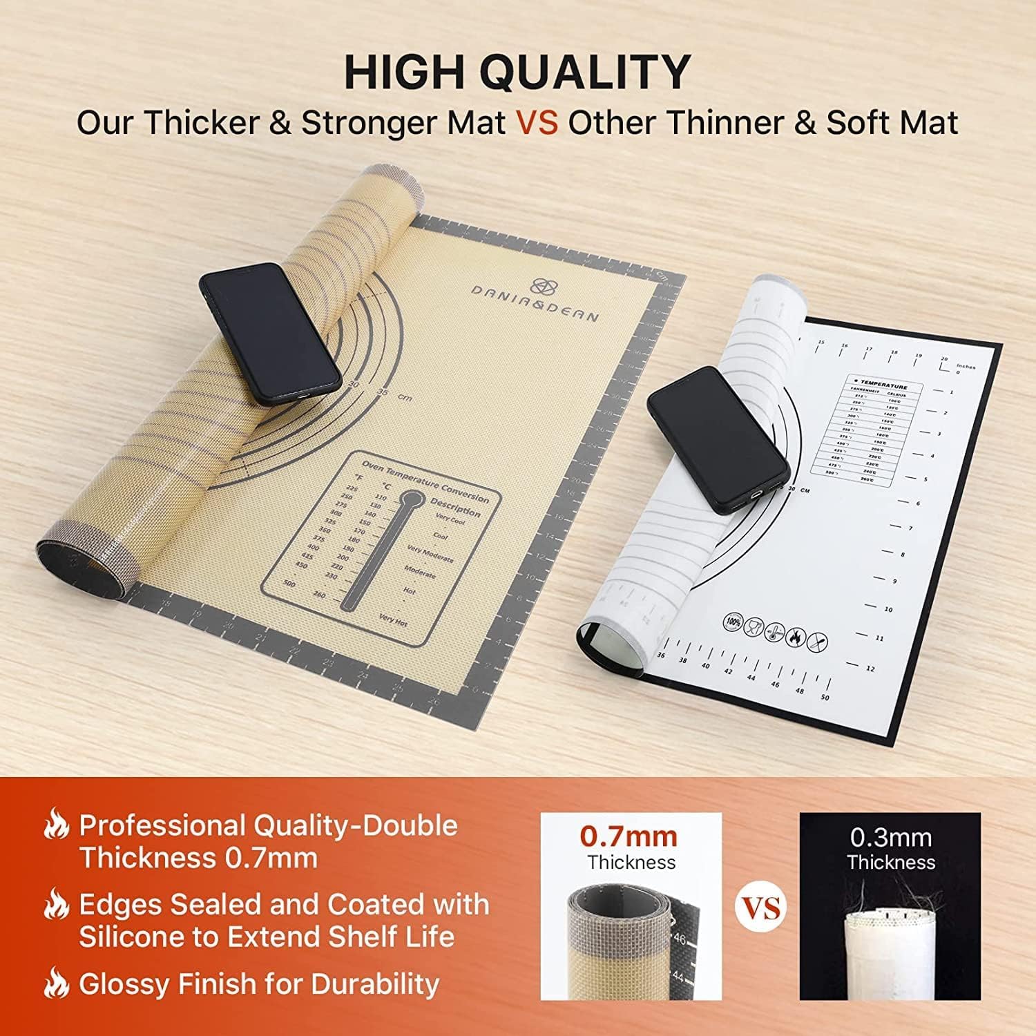 Baking Mat, 26" x 16" Large Silicone Non-slip Baking Pastry Mat with Measurement, Non Stick Silicone Mats for Kitchen Counter, Fondant Mat, Counter Mat, Dough Rolling Mat, Oven Liner, Pie Crust Mat