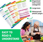 Air Fryer Cheat Sheet Magnets Cooking Guide Booklet - Air Fryer Cookbooks - Air Fryer Liners - Air Fryers Kitchen Gifts Gadgets 2025 - Air Fryer Accessories - Air Fryer Cooking Guide