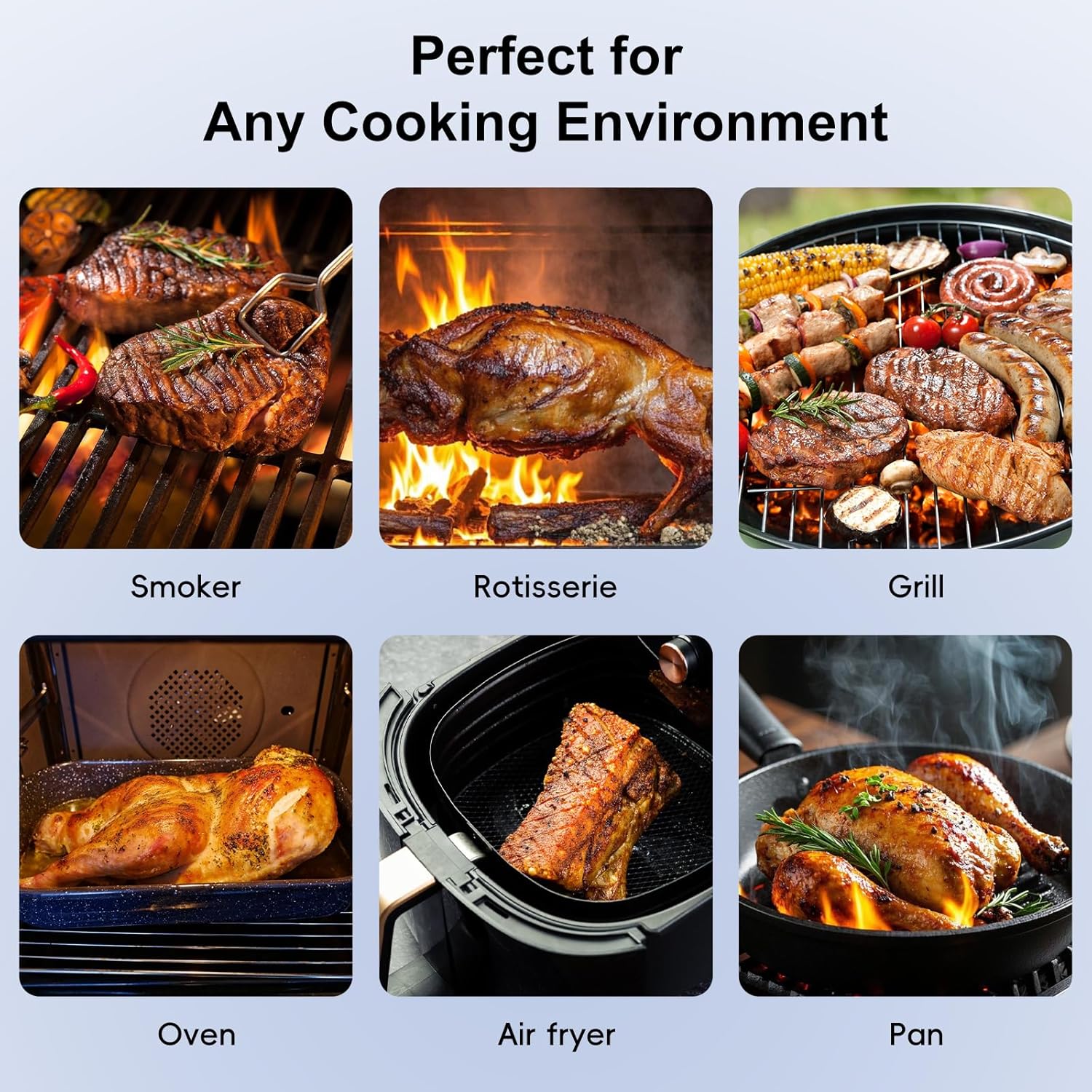 Wireless Bluetooth Meat Thermometer - 2 Probes & App Control, Birthday Gifts for Men, Smart Digital Thermometer for Cooking, Oven, Smoker, BBQ, Grill