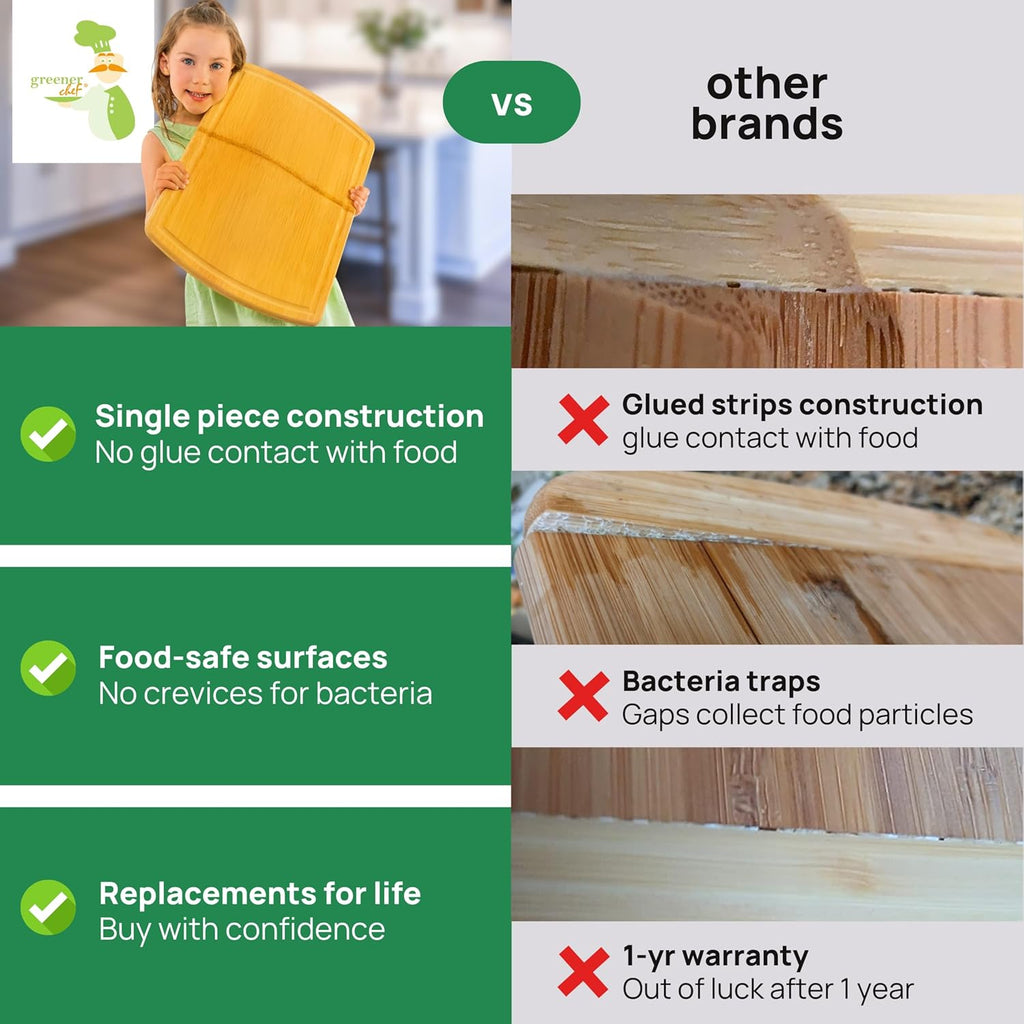 Greener Chef 20 Inch Bamboo Cutting Board Featuring Super-Sized Glue-Free Surface™ – Heavy Duty Butcher Block for Safe Meal Prep, Chopping & Carving with Lifetime Replacements