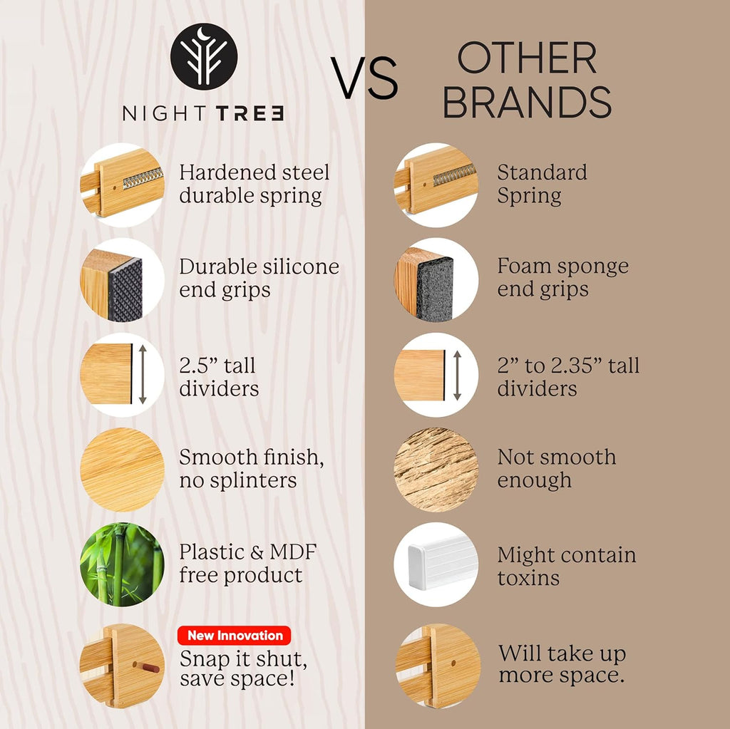 Night Tree Expandable Bamboo Drawer Dividers – Spring-Loaded Wooden Organizers for Clothes, Kitchen Utensils, Bathroom, and Dresser Drawers (14.5" to 16.5")