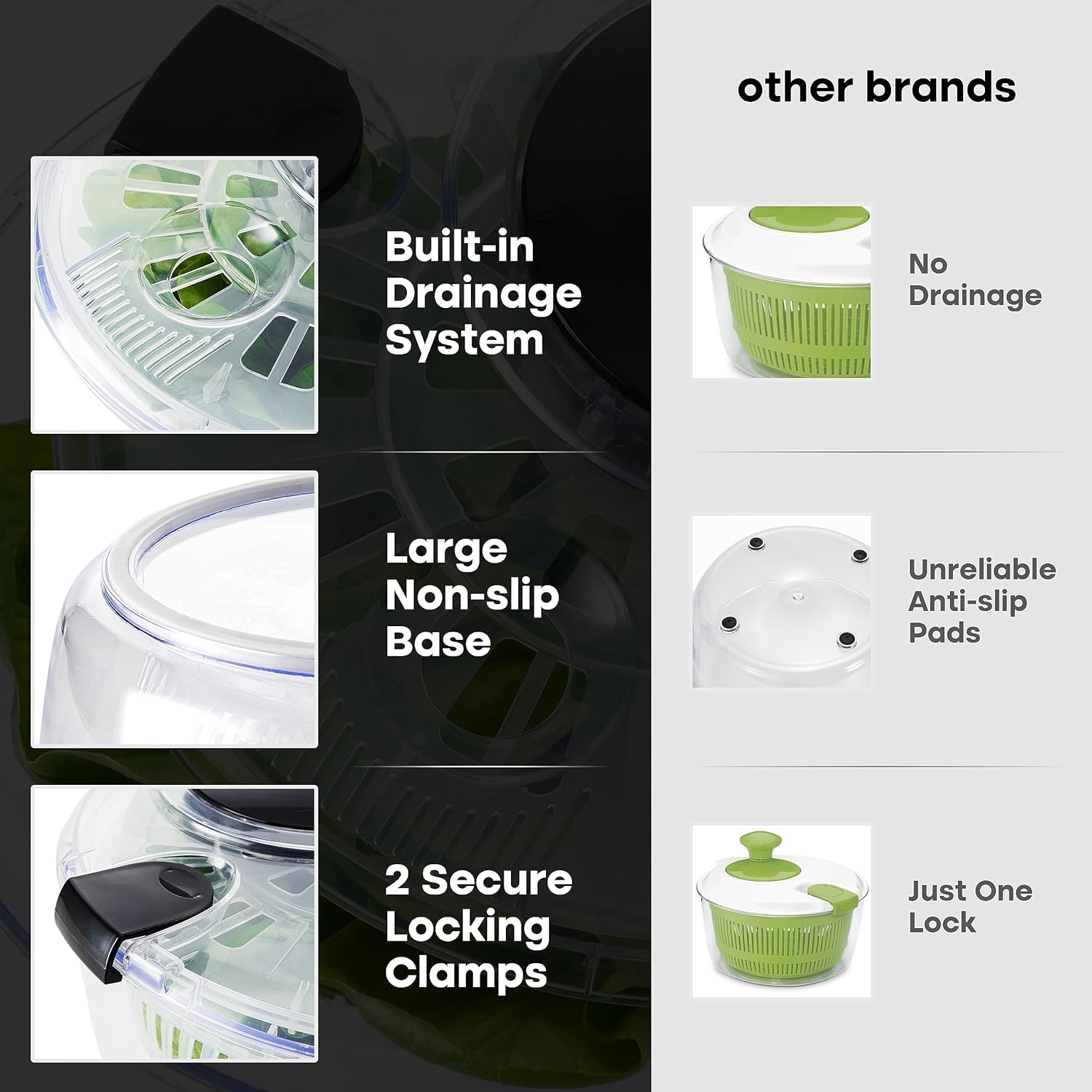 Joined Salad Spinner with Storage Lid, Drain, Bowl, and Colander - Quick and Easy Multi-Use Lettuce Spinner, Vegetable Dryer, Fruit Washer, Pasta and Fries Spinner - 3.7 Qt