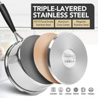 MICHELANGELO Triply Stainless Steel Saucepan with Lid 6 Pcs, Stainless Steel Sauce Pan with Bakelite Handle, Multipurpose Saucepans Set for Kitchen Cooking, Induction Compatible - 1QT & 2QT & 3QT