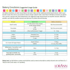 Lorann Oils Banana Bakery Emulsion: True Banana Emulsion, Ideal for Boosting Fruit Tones in Cakes, Cookies & Desserts, Gluten-Free, Keto-Friendly, Banana Extract Substitute Essential for Your Kitchen