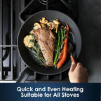 SENSARTE Nonstick Frying Pan Set 2-Piece, Oven Safe Skillets with Swiss Coating, Induction Compatible Chef Pan Set, Dishwasher Safe Cooking Pans, PFOA PFOS Free, 8 and 10 Inch