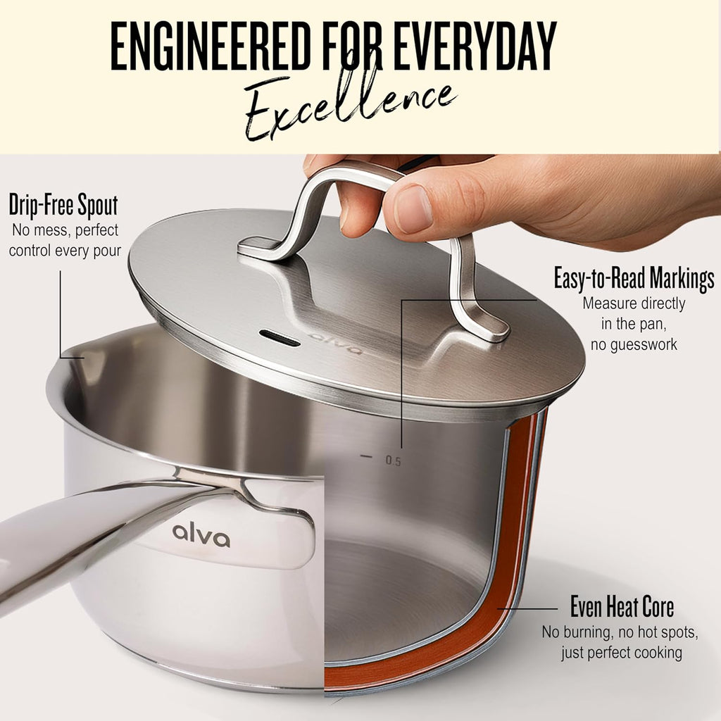 Alva Maestro 1.7Qt Stainless Steel Saucepan with Lid – PFAS, PFOA & PTFE-Free, Non-Toxic – Even Heating, No Hot Spots – Stay-Cool Handle, Pour Spout – Induction & Oven Safe, Easy to Clean