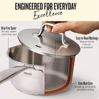 Alva Maestro 1.7Qt Stainless Steel Saucepan with Lid – PFAS, PFOA & PTFE-Free, Non-Toxic – Even Heating, No Hot Spots – Stay-Cool Handle, Pour Spout – Induction & Oven Safe, Easy to Clean