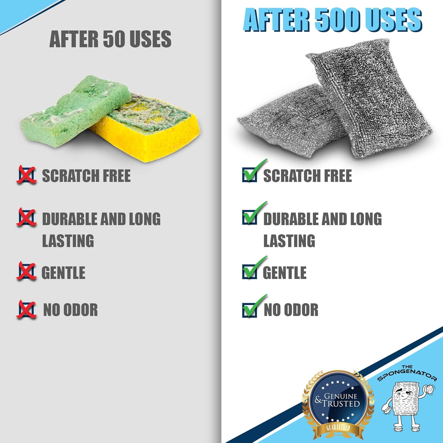 Kitchen Scrubbing Sponges - Heavy Duty Non-Scratch Scrubbing Cleaner Sponges in 1 Color - Multi-Surface Non-Metal Dish Scouring Scrubbers for Fast Cleaning. (6 Pack)