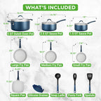NutriChef Professional 20 Pc Kitchen Set in Navy Blue - Durable Non-Stick Pots and Pans with Bakeware, Compatible with Any Cooktop, Easy Clean