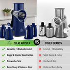Zulay Kitchen Rotary Cheese Grater 5 Blade Cheese Shredder - Manual Hand Crank Cheese Grater With Reinforced Suction & 5 Interchangeable Drums - Easy to Use, Vegetable Chopper Round Mandoline Slicer
