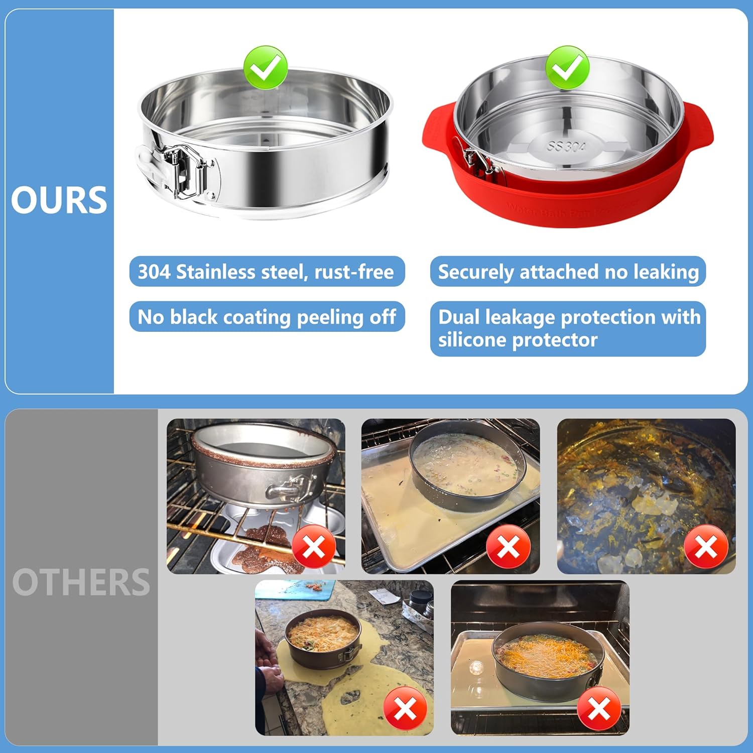 9 Inch Springform Pan - Nonstick 304 Stainless Steel Springform Cake Pan with Removable Bottom, 10 Inch Leakproof Silicone Cheesecake Pan Protector with Parchment Paper