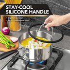 MICHELANGELO Triply Stainless Steel Saucepan Set with Strainer Lid, Heavy-duty Sauce Pan with Lid, Multipurpose Sauce Pot Induction Compatible - 1QT & 2QT & 3QT