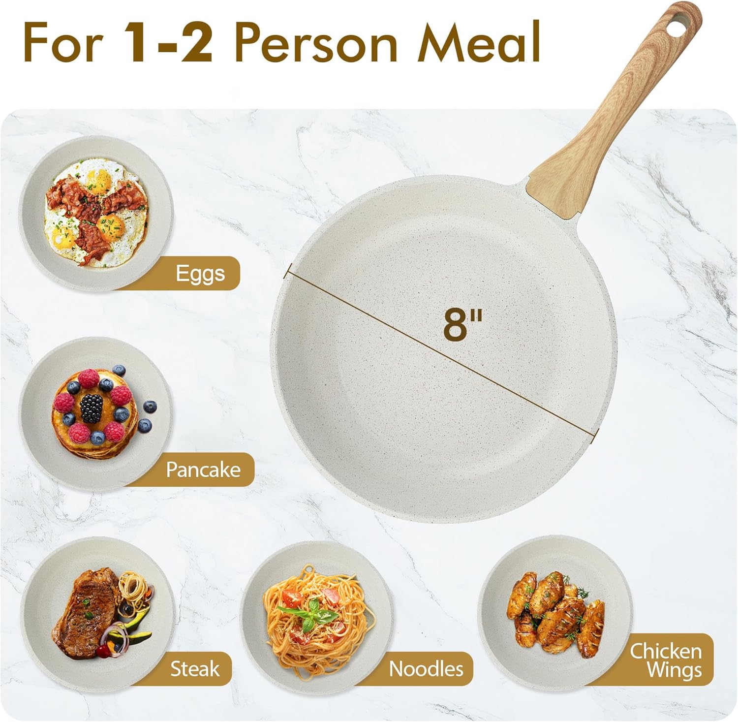 SENSARTE Nonstick Ceramic Frying Pan Skillet, 8-Inch Omelet Pan, Healthy Non Toxic Chef Pan, Induction Compatible Egg Pan with Heat Resistant Handle, PFAS-Free, White