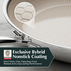 Redchef Nonstick Frying Pan Set Tri-Ply Hybrid Ceramic Frying pan 3 Piece, 8, 9.5, 11 Inch, Kitchen Frying Pans, Skillet PTFE PFAS-Free, Dishwasher and Oven Safe, Induction Ready, All Cooktops