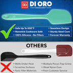 DI ORO Silicone Spatula Set - Rubber Kitchen Spatulas for Baking, Cooking, & Mixing - 600°F Heat-Resistant & BPA Free Silicone Scraper Spatulas for Nonstick Cookware - Dishwasher Safe (4pc, Mint)