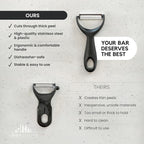 A Bar Above Stainless-Steel Citrus Peeler, Premium Fruit Peeler for Oranges, Lemons, and Limes, Bartender Garnish Tool for Cocktails, Professional Grade Zester, Durable Bar Tool for Home and Bar Use
