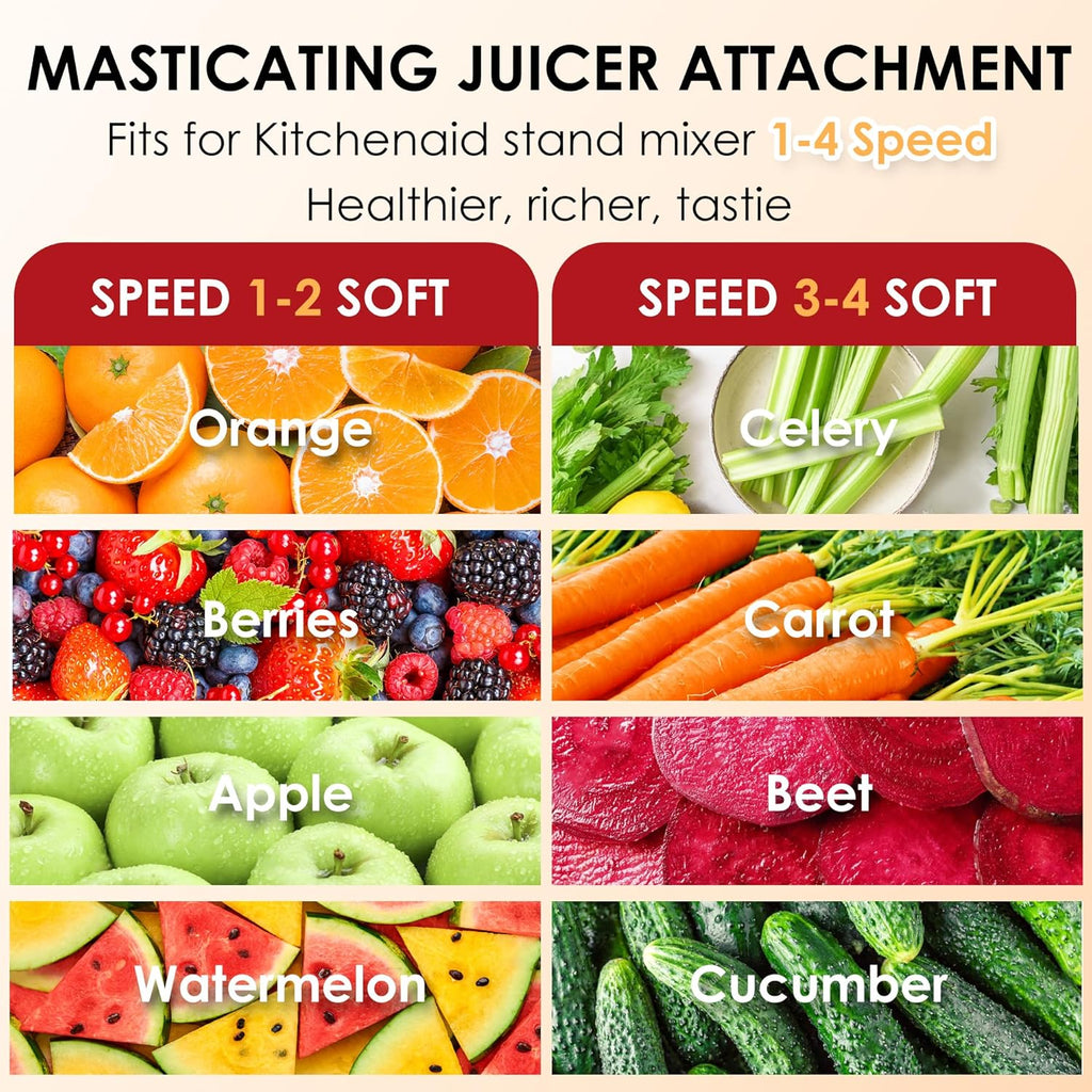 Masticating Juicer Attachment for KitchenAid Stand Mixer, Masticating Juicer, Slow Juicer Attachment for KitchenAid All Models Stand Mixers,Black