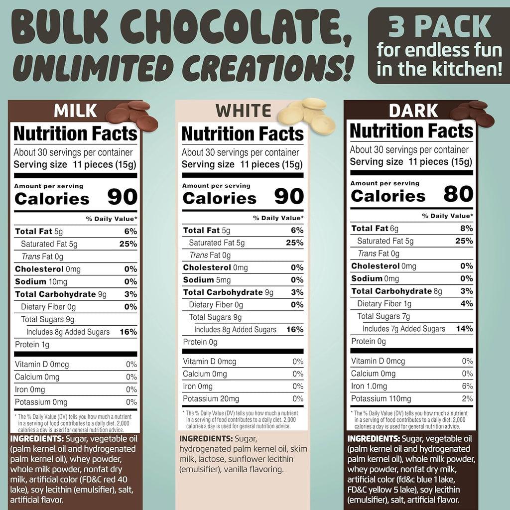 Chocolate Works Melting Chocolate Parent (10 oz (Pack of 3), Variety Pack: Milk, Dark, White Chocolate)