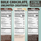 Chocolate Works Melting Chocolate Parent (10 oz (Pack of 3), Variety Pack: Milk, Dark, White Chocolate)