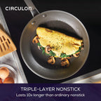 Circulon Premier Professional Hard Anodized Nonstick Cookware Induction Pots and Pans Set, 8 Piece - Bronze
