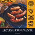 Non-Stick Grill Pan with Folding Wooden Handle, 8", Black and Brown