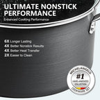 MICHELANGELO Hard Anodized Saucepan Set with Lids, Nonstick Saucepan with Pour Spouts & Strainer Lid for Easy Pour, Granite Derived Coating Sauce Pot Set - 1.5QT & 2QT &3QT Induction Sauce Pans