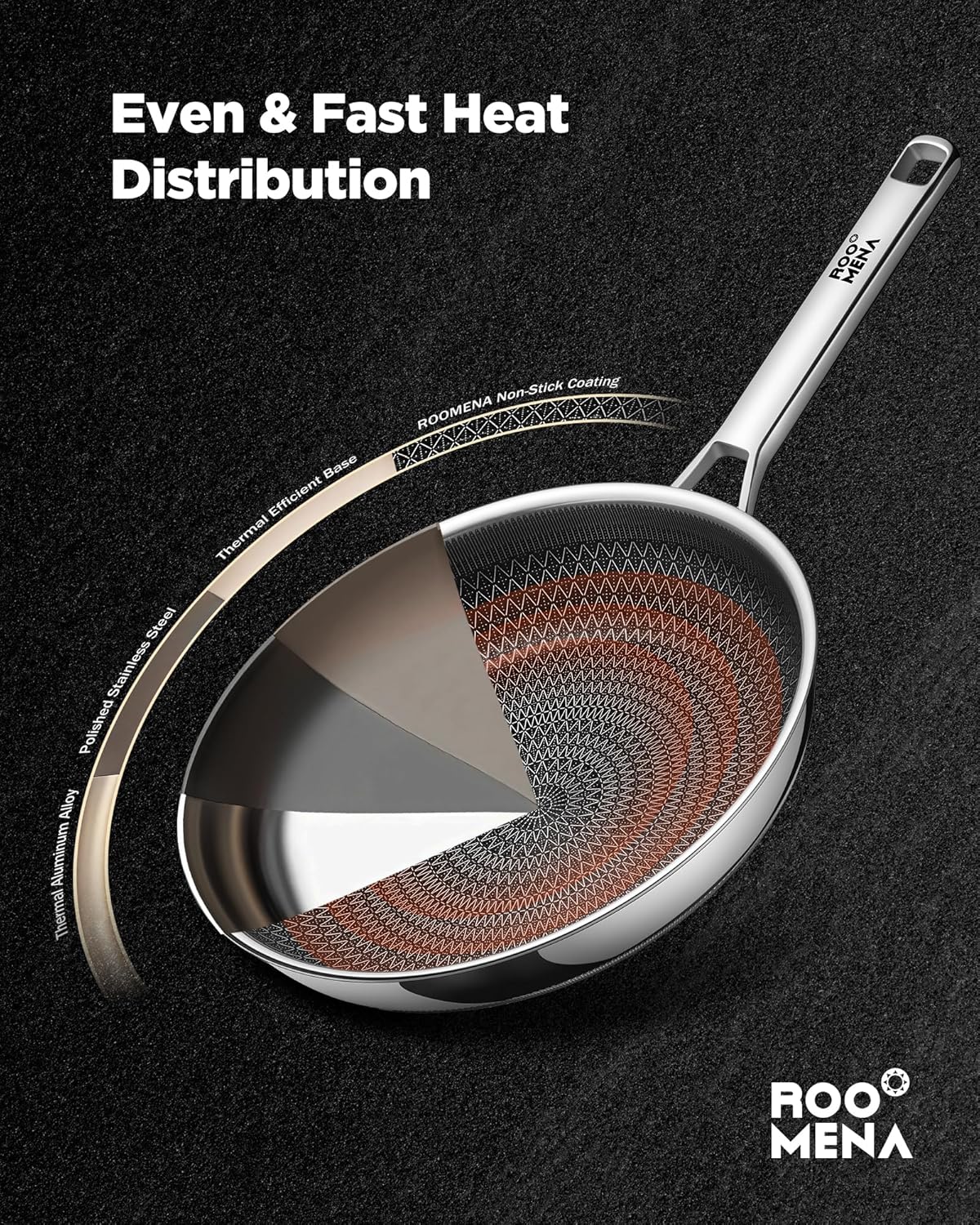 Non Stick Frying Pans Hybrid Ceramic, 12 Inch Tri-Ply Stainless Steel Skillet, Non-Toxic, PFAS/PFOA/PTFE Free, Metal Utensil Safe, Dishwasher & Oven Safe, Induction Compatible