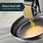 Redchef Non Stick Frying Pans, Hybrid Ceramic Frying Pan, Nonstick Skillet with Stay-Cool Handle, Non Toxic, PFAS PFOA & PTFE Free, Dishwasher & Oven Safe, Compatible All Cooktops (Black, 12 inch)