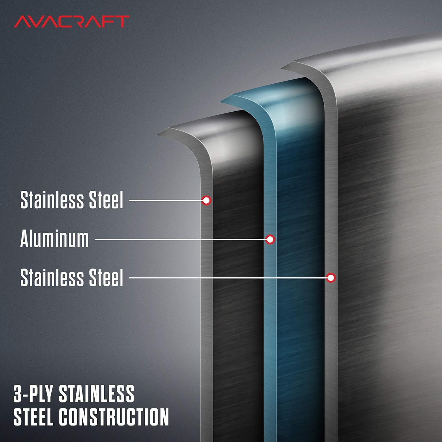 AVACRAFT 18/10 Tri-Ply Stainless Steel Saute Pan with Lid, Helper Handle, Induction & Stovetop, Versatile Stainless Steel Skillet, Cookware (3.5 Quarts)
